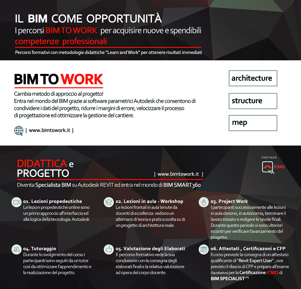 BIMTOWORK